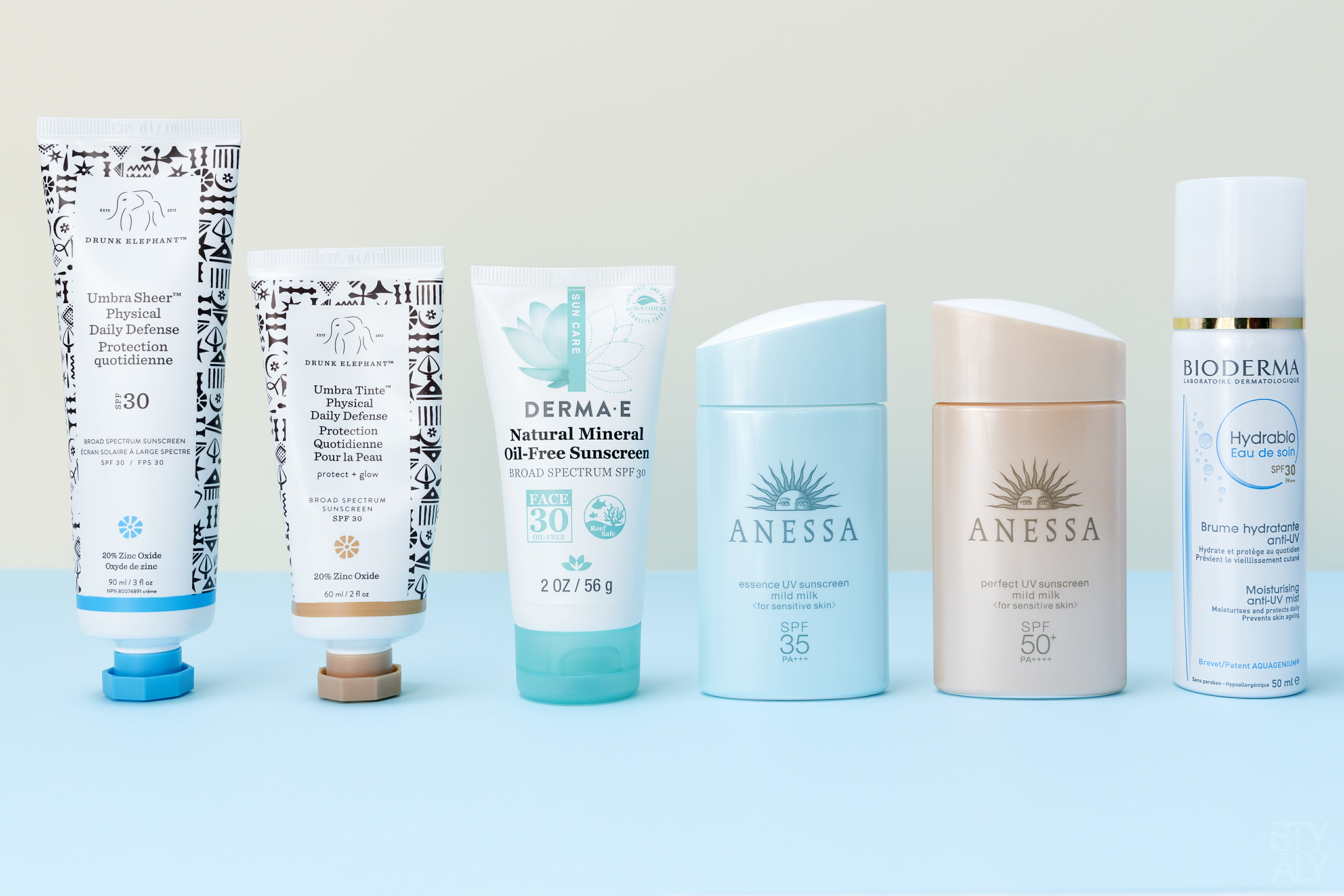 Sunscreens Guide 2018