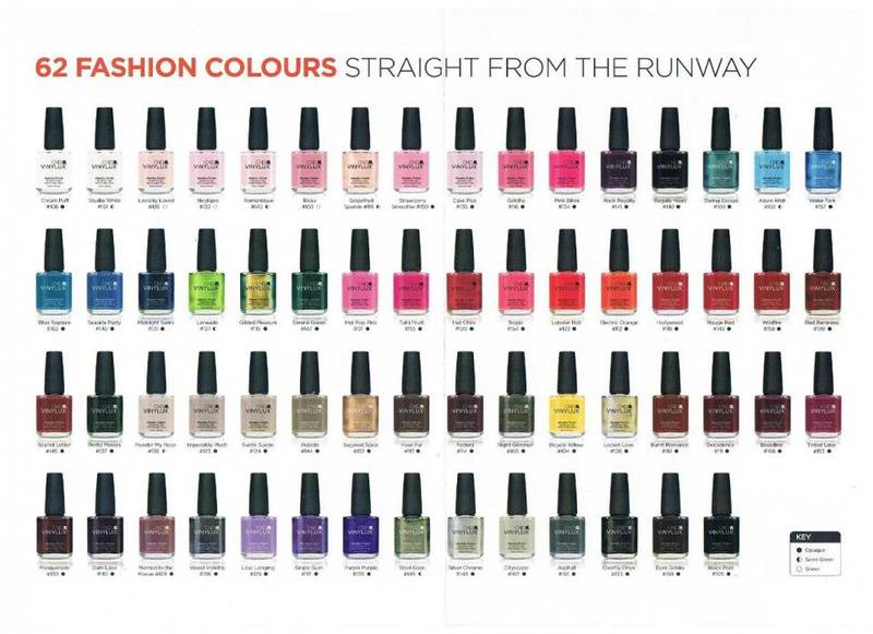 vinylux-colors-CND