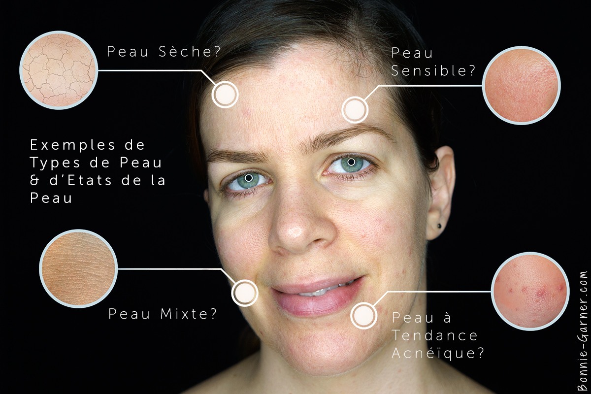 Comment déterminer son type de peau?